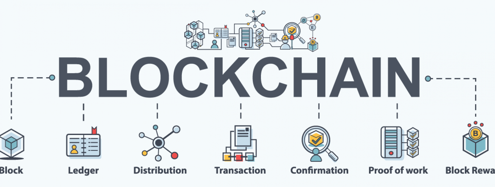 blockchain central bank